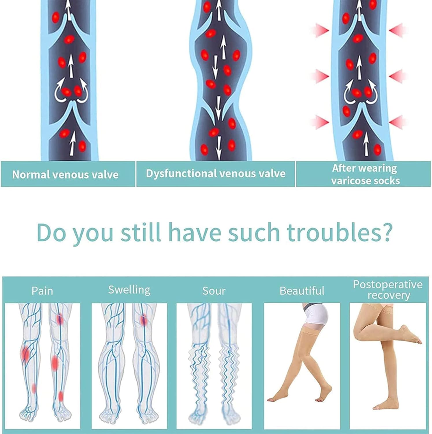 Thigh High 20-32 mmHg Compression Stocking Toeless Compression Socks for women & men circulation with Silicone Dot Band - Image 5